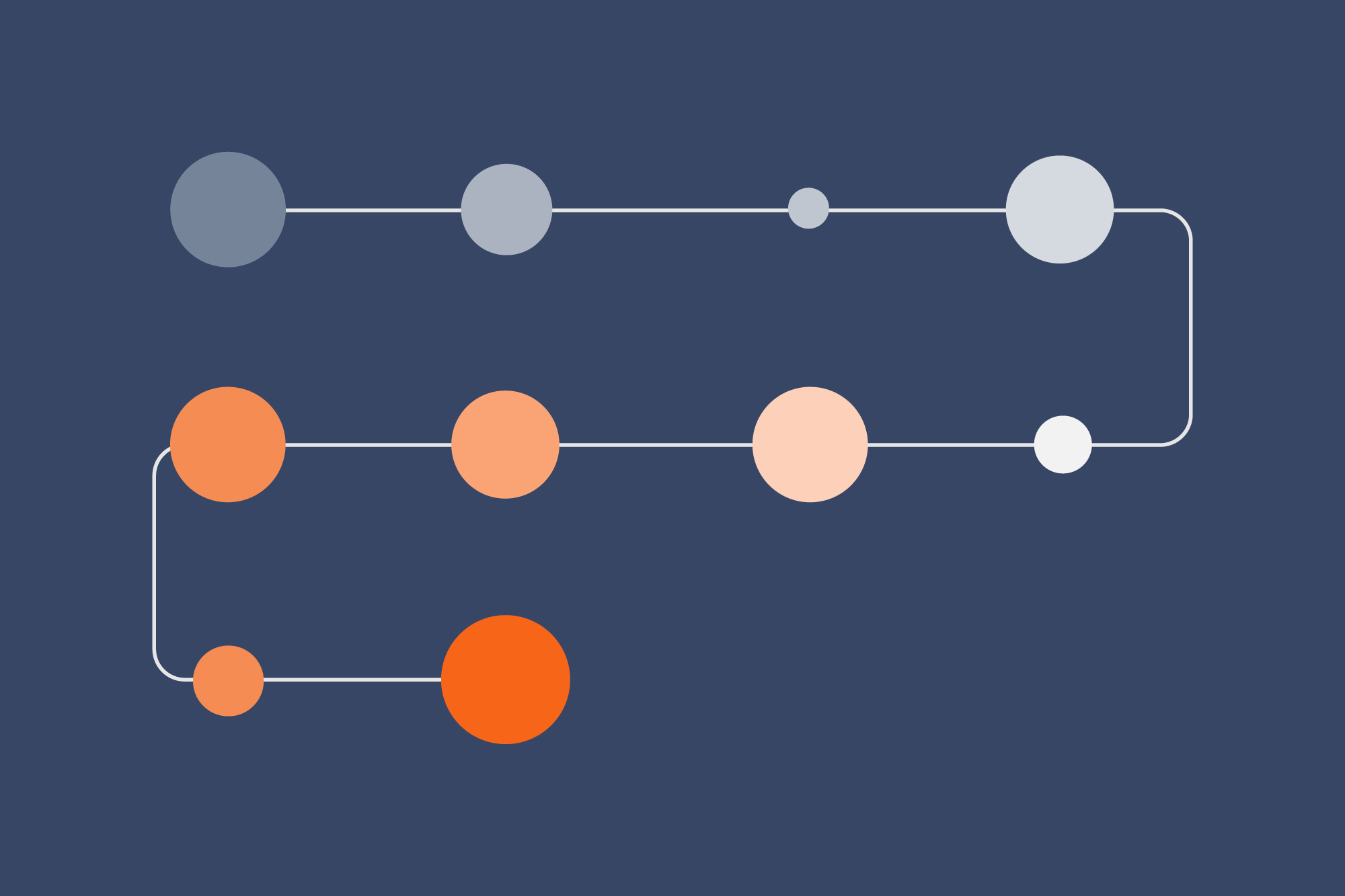 flowchart graphic